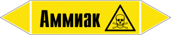Маркировка трубопровода "аммиак" (пленка, 252х52 мм) - Маркировка трубопроводов - Маркировки трубопроводов "ГАЗ" - . Магазин Znakstend.ru
